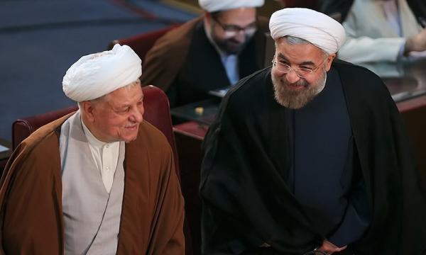 راست گرایی در سیاست ایران