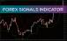 اندیکاتور سیگنال چیست