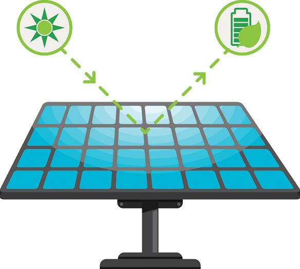 جالب‌ترین ابتکارهای جهانی,آب شیرین‌کن خورشیدی,کاربردهای استفاده از پنل خورشیدی