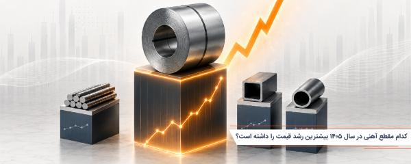 کدام مقطع آهنی در سال 1405 بیشترین رشد قیمت را داشته است؟
