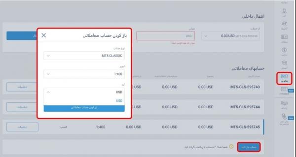 روانشناسی تریدینگ با لایت فایننس: چگونه احساسات بر تصمیم‌گیری تأثیر می‌گذارند؟