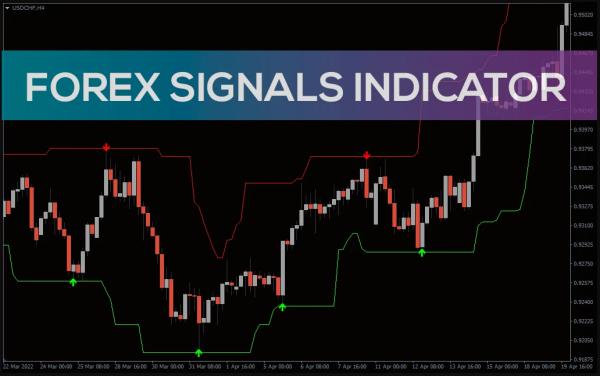 اندیکاتور سیگنال چیست