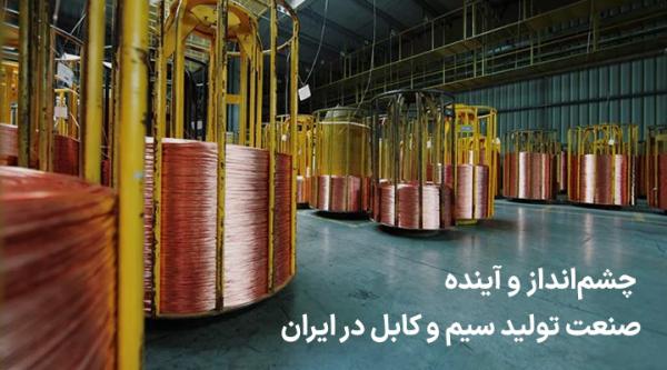 چشم‌انداز و آینده صنعت تولید سیم و کابل در ایران