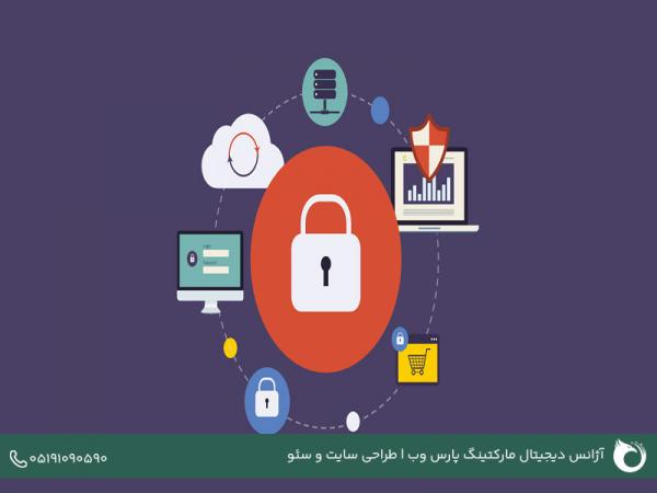 چرا استفاده از افزونه امنیتی در سایت های وردپرسی ضروری است؟ چرا استفاده از افزونه امنیتی در سایت های وردپرسی ضروری است؟