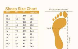 5اشتباه رایج در خرید کفش ورزشی، کدام برند این مشکلات را حل کرده است؟ 5اشتباه رایج در خرید کفش ورزشی